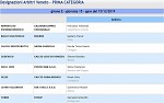 Girone E Girone E